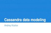 «Cassandra data modeling â€“ ¼¾´µ»¸€¾²°½¸µ ´°½½‹… ´» NoSQL £‘” Cassandra»