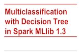 Multiclassification with Decision Tree in Spark MLlib 1.3
