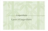 LawsOf Logarithms