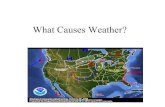 What Causes Weather?