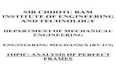 Chaudhary Charan Singh University, Meerut ... 246 A Textbook of Engineering Mechanics 11.2. Types of