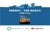 Cool australia energy 5 & 6 presentation