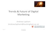 Trends and future of digital marketing