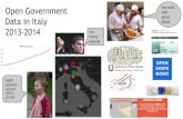 Open Government Data in Italy explained in 2 minutes