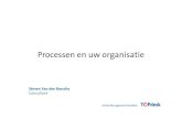 Processen en uw organisatie - Klantevent TOPdesk Belgium 2011