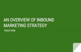 An overview of inbound marketing strategy