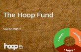 SOCAP10: Deborah Hirsh, Hoop Fund