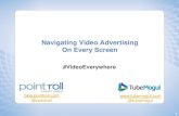 Navigating Video Advertising on Every Screen