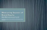 Measuring sources of brand equity  By Leroy J. Ebert