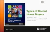 Types of Recent Home Buyers: Information from the 2014 Profile of Home Buyers and Sellers