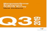 ManpowerGroup Employment Outlook Survey New Zealand Q3 · PDF file About the Survey 26 New Zealand Employment Outlook About ManpowerGroup ... Outlook Seasonally Adjusted %% %% %% July-Sep