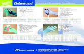 Fisherbrand Disposable Exam Gloves - Fisher Aloe Latex Exam Gloves Powder-Free ¢â‚¬¢ Thickness: 5.5 mil