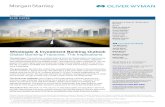 Wholesale & Investment Banking Outlook Global Banking ... Wholesale & Investment Banking Outlook Global