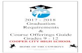 2017 - 2018 Graduation Requirements Course Offerings Guide 2017. 5. 7.¢  6 GRADUATION REQUIREMENTS AND