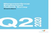 ManpowerGroup Employment Outlook Survey Sweden Q2 · PDF file 2020. 5. 19. · Sweden Employment Outlook About ManpowerGroup® 28. ManpowerGroup Employment Outlook Survey 1 SMART JOB