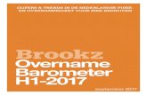 Overname Barometer H1-2017 · PDF file 2019. 1. 30. · H1-2017 CIJFERS & TRENDS IN DE NEDERLANDSE FUSIE- EN OVERNAMEMARKT VOOR MKB-BEDRIJVEN september 2017. Overname Barometer H1-20172