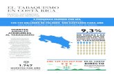 Flyer tabaquismo Costa rica al tabaquismo. En Costa Rica el tabaquismo ocasiona una importante cantidad
