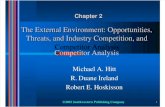 23367256 the External Environment Opportunities Threats and Industry Competition and Competitor