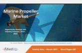 Marine Propeller Market Size, Share, Industry, Forecast, Analysis