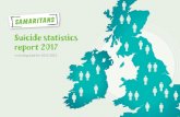 Suicide statistics report 2017 - National Suicide Prevention Alliance Suicide statistics report 2017