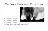 camera parts & functions; shutter speed and aperture