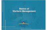warfarin basics