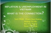 Inflation & unemployment in vietnam