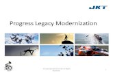 Progress Legacy Modernization - Protect your investment