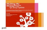 Shaking the MoneyTreeTM Q1 2015 Update Shaking the MoneyTree Q1...¢  2016. 12. 30.¢  Shaking the MoneyTreeTM