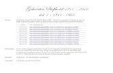 Geboorten Staphorst 1811 - 1912 deel 1 : 1811 - 1863 2020. 1. 10.¢  Geboorten Staphorst 1811 - 1912