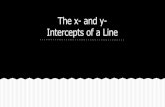 The x- and y- Intercepts of a Line · PDF file 2019. 8. 13. · Find the x- and y-intercepts of the equation y - 3x = 36. Then graph the line. To find the x-intercept, let y = 0, and