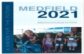 Medfield Public Schools Strategic Plan 2016-2021 2016. 11. 22.¢  II II II II II II High School: 873