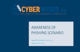 AWARENESS OF PHISHING SCENARIO - 2020. 11. 19.¢  Phishing attack exercise ¢â‚¬¢Identify phishing indicators