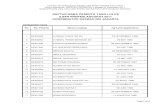 Daftar lulus ujian profesi advokat 2011