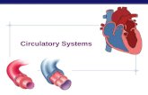 AP Biology 2008-2009 Circulatory Systems AP Biology