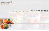 U.S Wheat Flour Market