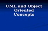 UML and Object Oriented Concepts. Outline UML UML What is UML What is UML UML History UML History Why UML Why UML UML Diagrams and Work Products UML Diagrams