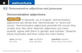 6.4-1 Demonstrative adjectives In Spanish, as in English, demonstrative adjectives are words that â€œdemonstrateâ€‌ or â€œpoint outâ€‌ nouns. Demonstrative adjectives