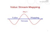 1 VSM001 Value Stream Mapping Value Stream Mapping Day 1 Value Stream Mapping