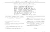 Consolidated Patent Rules Manual of Patent Examining Procedure Title 37 via USPTO
