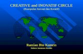 QCC Creative & Innovative Circle