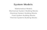 System Models Mathematical Models Mechanical System Building Blocks Electrical System Building Blocks Fluid System Building Blocks Thermal Systems Building