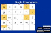 Single Phonograms