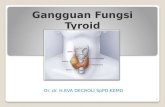 Kuliah Gangguan Fungsi Hormon Tiroid Blok