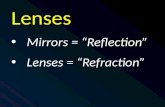 Lenses Mirrors = â€œReflectionâ€‌ Lenses = â€œRefractionâ€‌