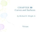 CHAPTER  10 Curves and Surfaces