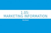 1.05:  Marketing information