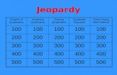 Jeopardy Graphs of Quadratics Graphing Quadratics Solving Quadratics Quadratic Equation Solve Using Best Method 100 200 300 400 500