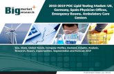 POC Lipid Testing Market|Size|Share|Trends|Forecast