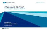 Barney & Barney - SDBJ 2016 Economic Trends